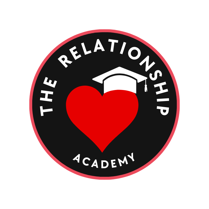 The Relationship Academy Plans
