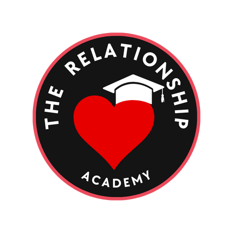 The Relationship Academy Annual Plan